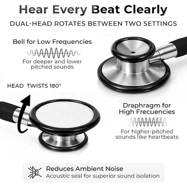 Vive Stethoscope