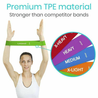 Loop Resistance Bands