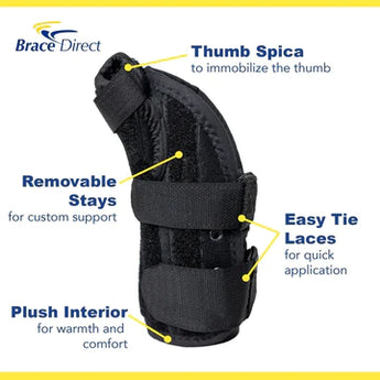 Brace Direct Pediatric Thumb Spica